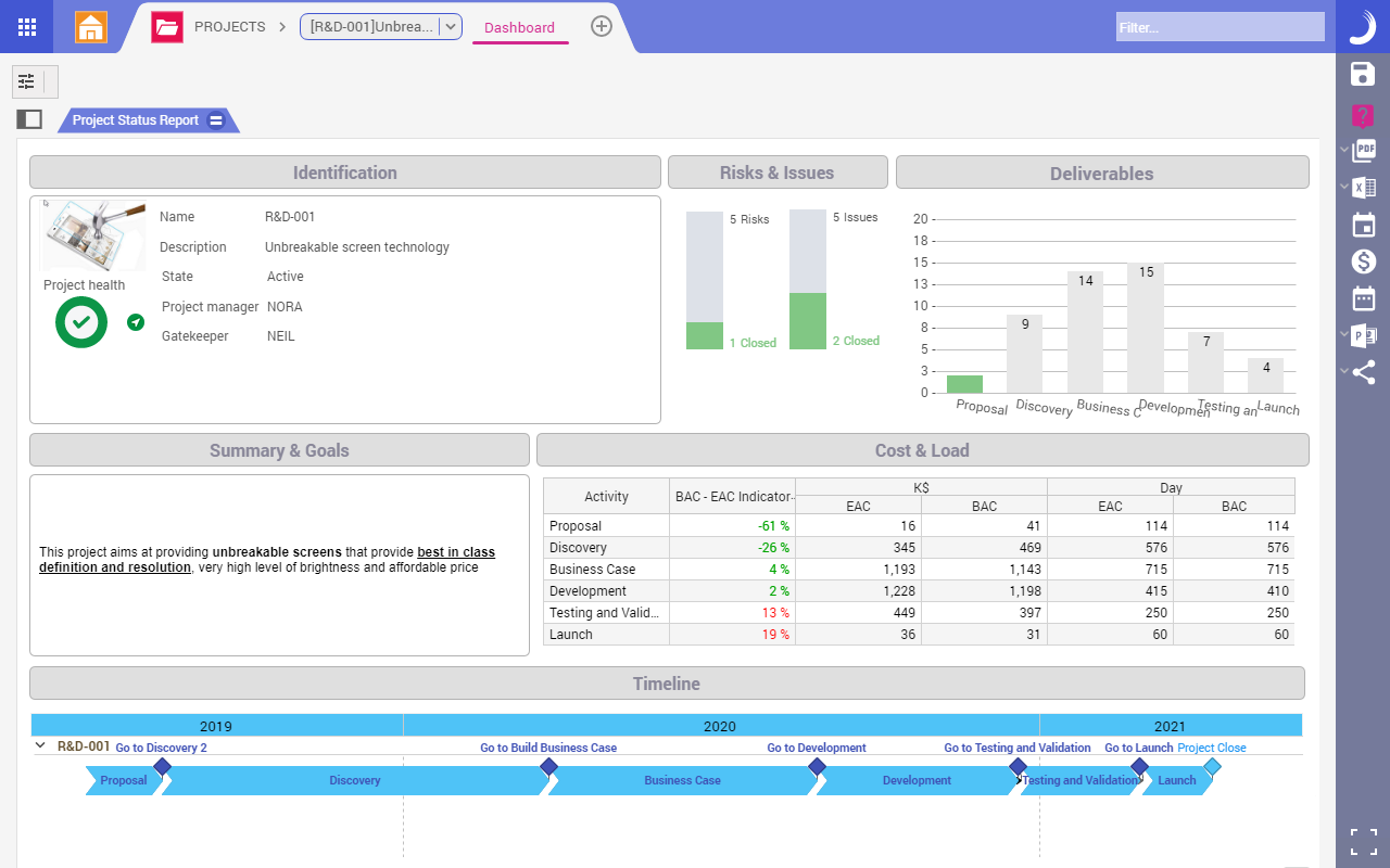 plwesc7_project_dashboard_status_report (3).png