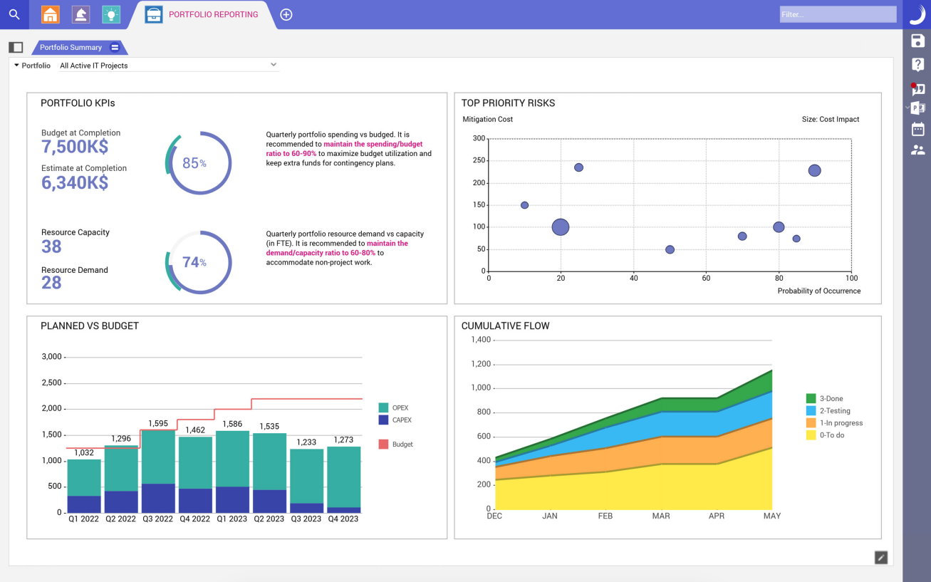 Portfolio overview dashboard