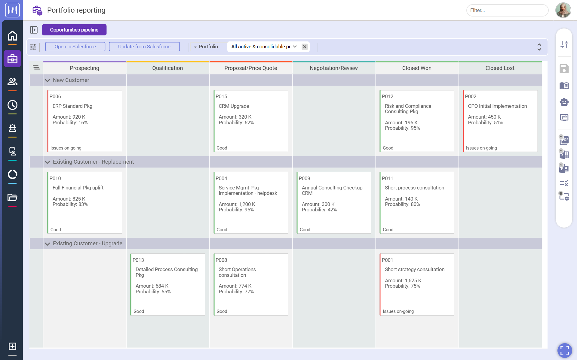 Opportunities Pipeline