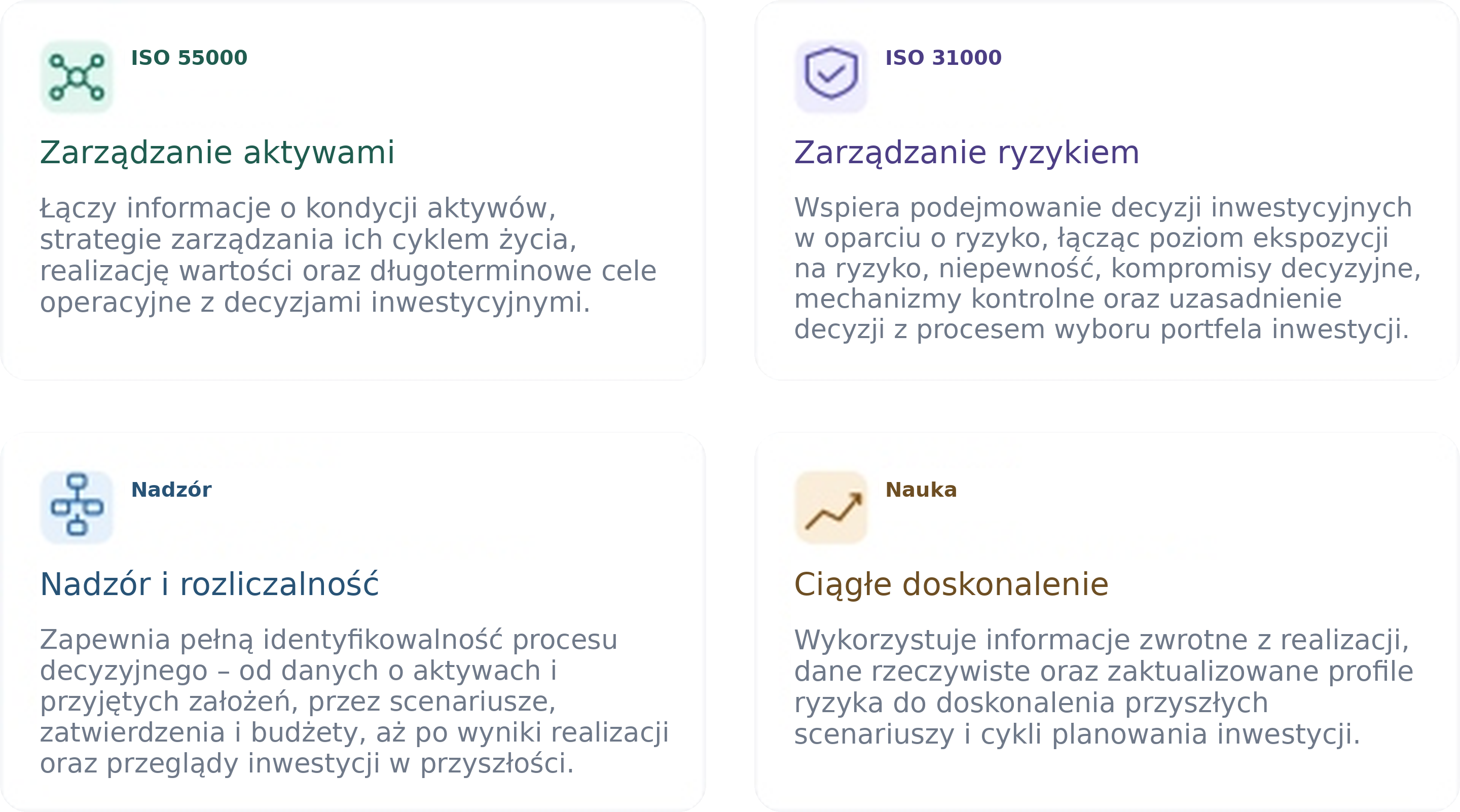 Graphic Planisware Valoris Poland