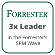 3x Leader in Forrester SPM Wave